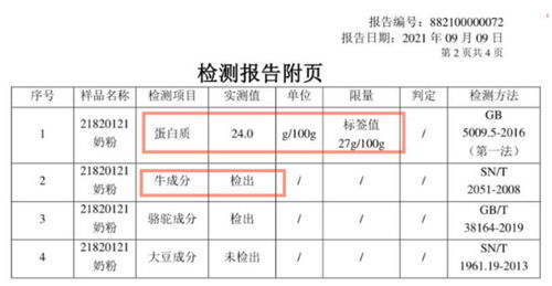 金驼奶粉风波 799元高价桶装纯驼奶检出牛基因，国内贸易代理引关注