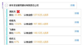 景德镇新程建材成立 立足新起点，放眼贸易蓝海