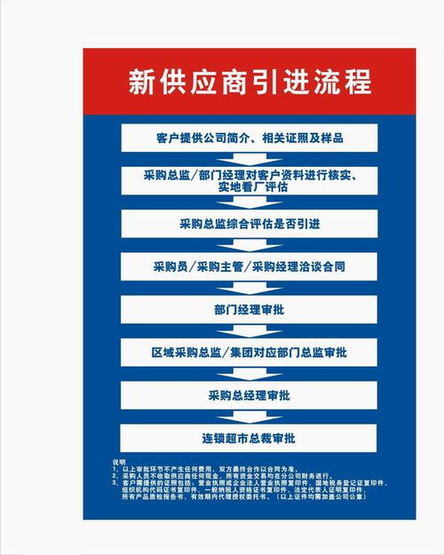 人人乐超市 开启招商合作新篇章，携手共赢国内贸易代理未来